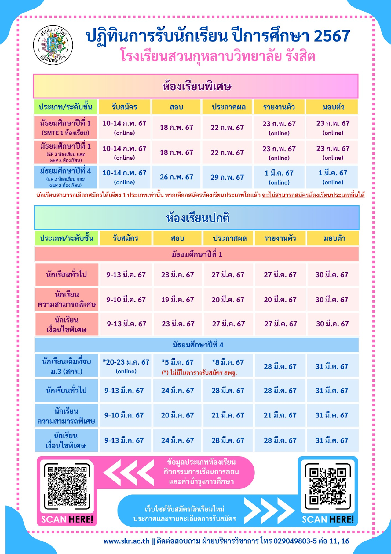 กำหนดการรับนักเรียนชั้น ม.1 และม.4 ปีการศึกษา 2567 ร.ร.สวนกุหลาบวิทยาลัย รังสิต