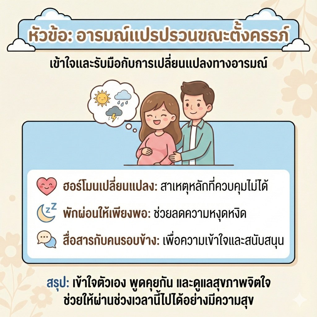 อารมณ์แปรปรวนตอนท้อง รับมืออย่างไร ไม่ให้กระทบความสัมพันธ์