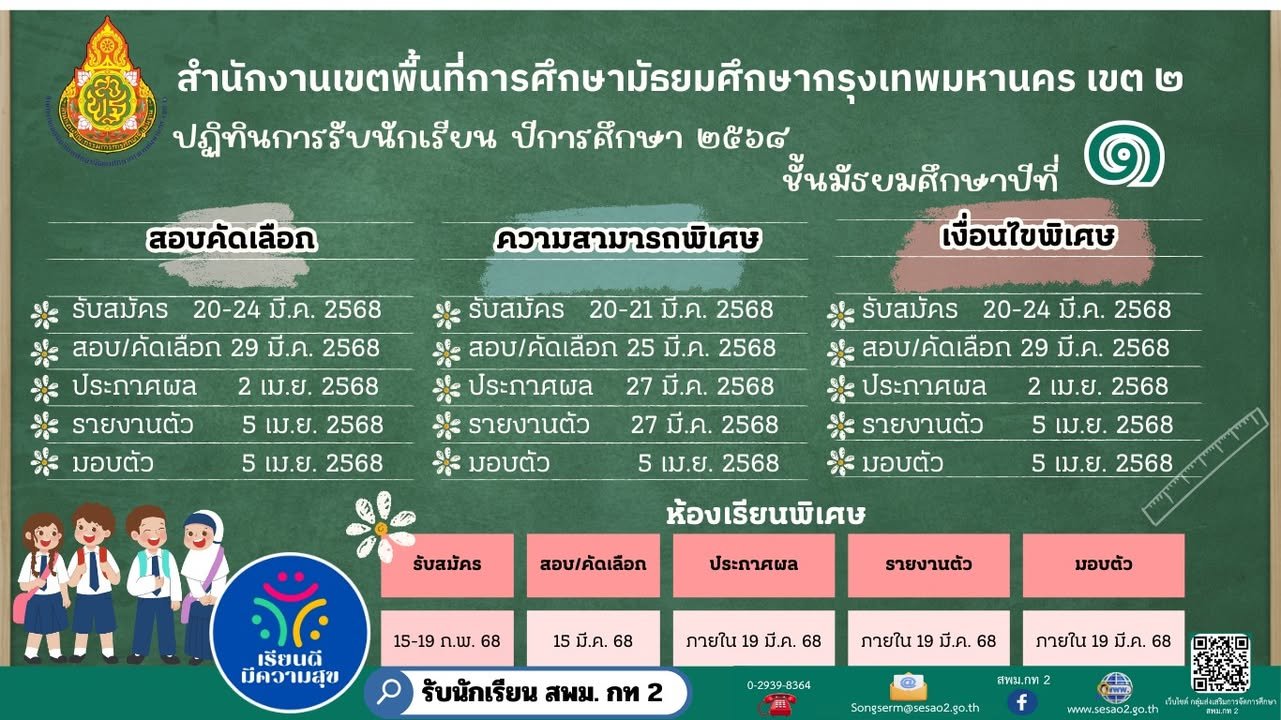 กำหนดการรับนักเรียนชั้น ม.1 และม.4 ปีการศึกษา 2568 - โรงเรียนเทพลีลา กำหนดการรับนักเรียนชั้น ม.1 และม.4 ปีการศึกษา 2568 - โรงเรียนเทพลีลา