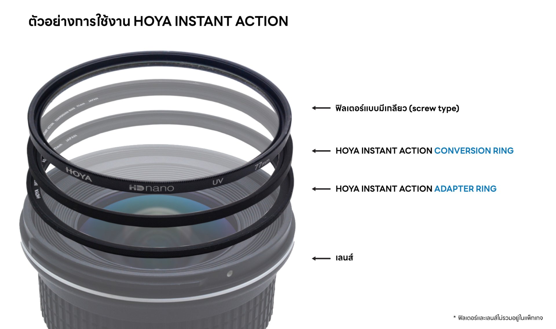 Kenko PRO1D+ Instant Action Conversion Ring 82mm – Anello Adattatore Magnetico Per Filtri A Vite