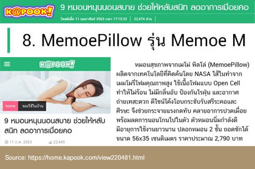 หมอนเมโม่ได้รับเลือกจาก website Kapook ให้เป็นหมอนหนุนนอนสบาย ลดอาการเมื่อยคอในปี 2020