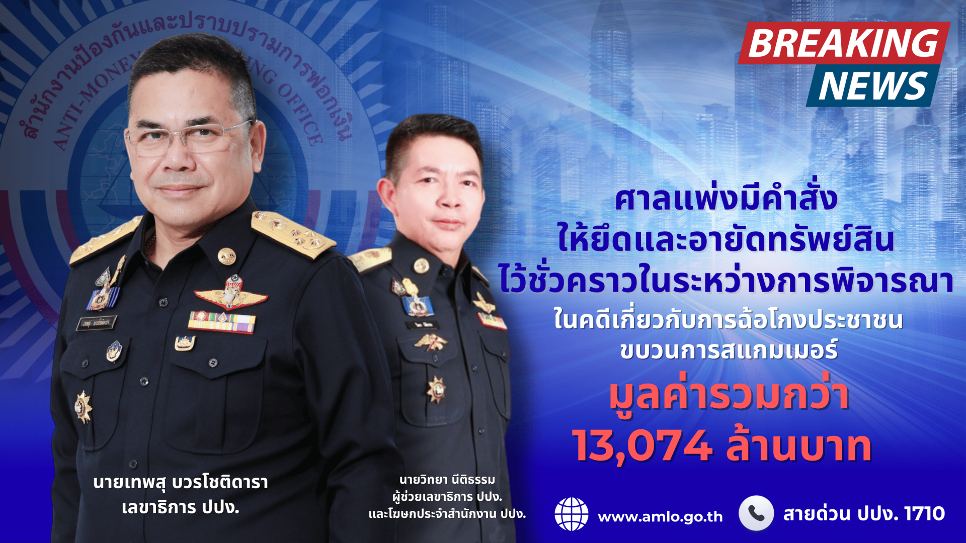 ศาลแพ่งมีคำสั่งให้ยึดและอายัดทรัพย์สินไว้ชั่วคราวในระหว่างการพิจารณา ในคดีเกี่ยวกับการฉ้อโกงประชาชน ขบวนการสแกมเมอร์ (Scammer) มูลค่ารวมกว่า 13,074 ล้านบาท 