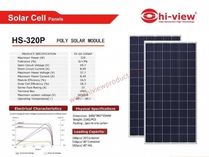 Solar Hiweb ตอน SOLAR CELL hi-view Solar street Light