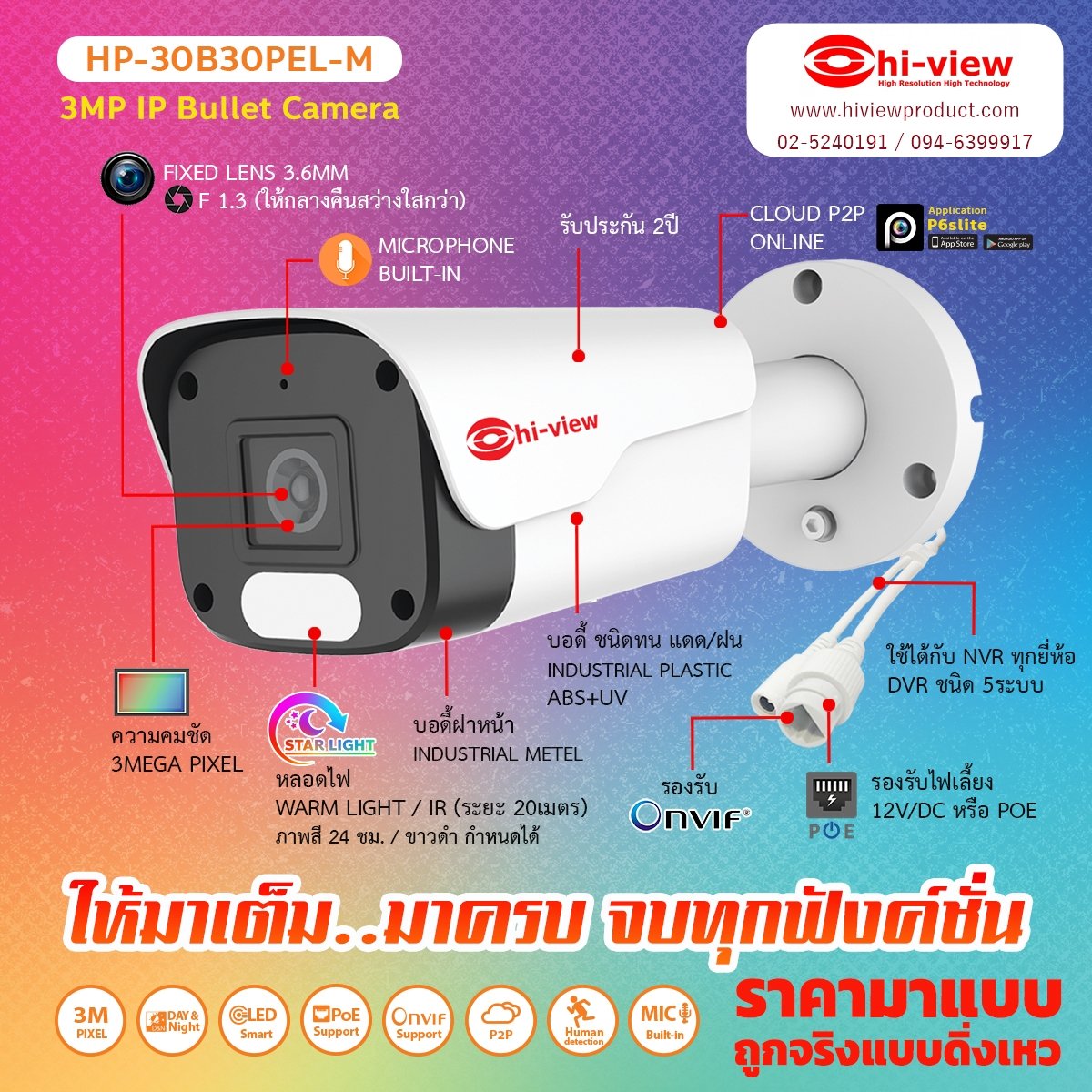 แนะนำสินค้าใหม่ กล้อง IP Camera HP-30B30PEL-M บันทึกเสียงได้ แนะนำสินค้าใหม่ กล้อง IP Camera HP-30B30PEL-M บันทึกเสียงได้