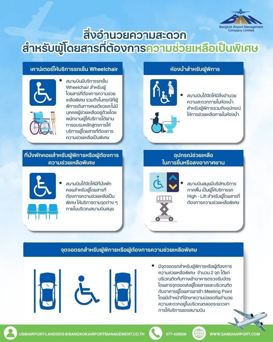 การให้บริการสำหรับผู้โดยสารที่ต้องการความช่วยเหลือพิเศษ