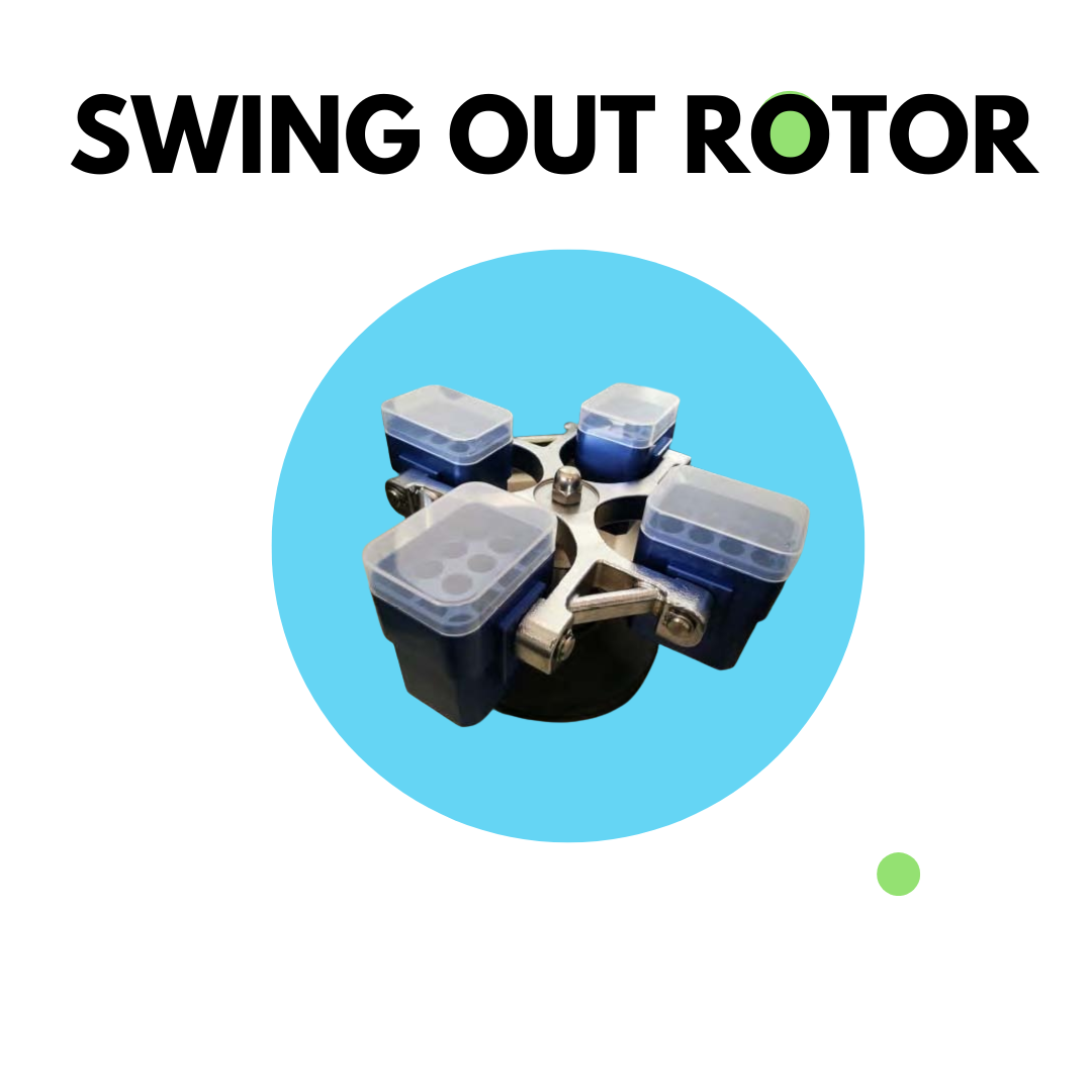 Swing Out Rotor