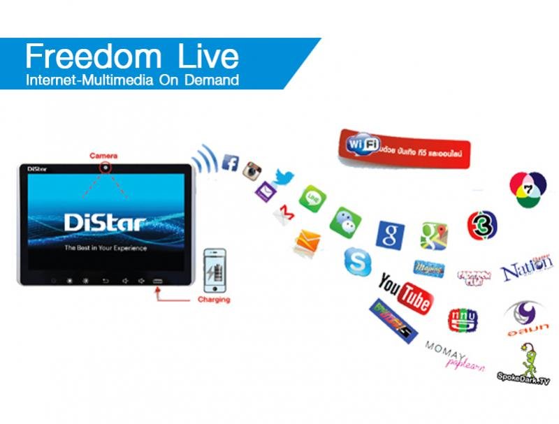 Freedom Live Internet-Multimedia On Demand