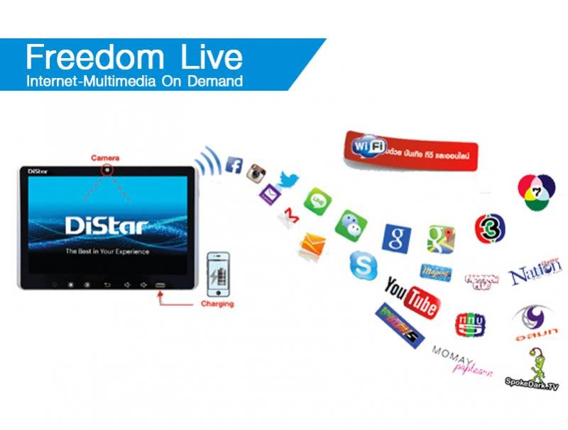 Freedom Live Internet-Multimedia On Demand Freedom Live Internet-Multimedia On Demand