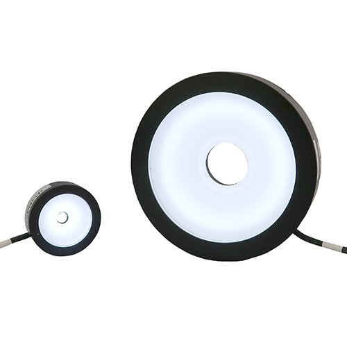 Combination of flat dome lighting and polarizing filter