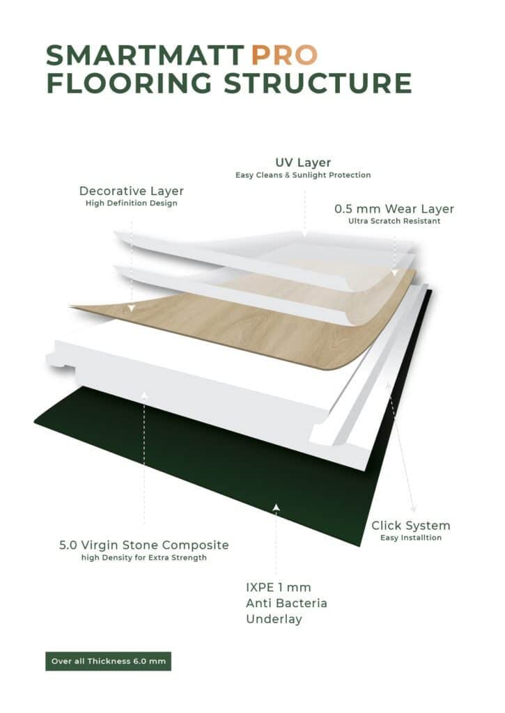 Best-SPC-Brand-Choose