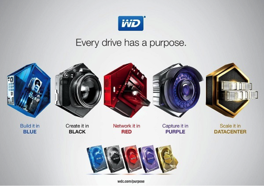“มาทำความรู้จักกับ Hard disk ของ Western Digital (WD) แต่ละสีกัน”