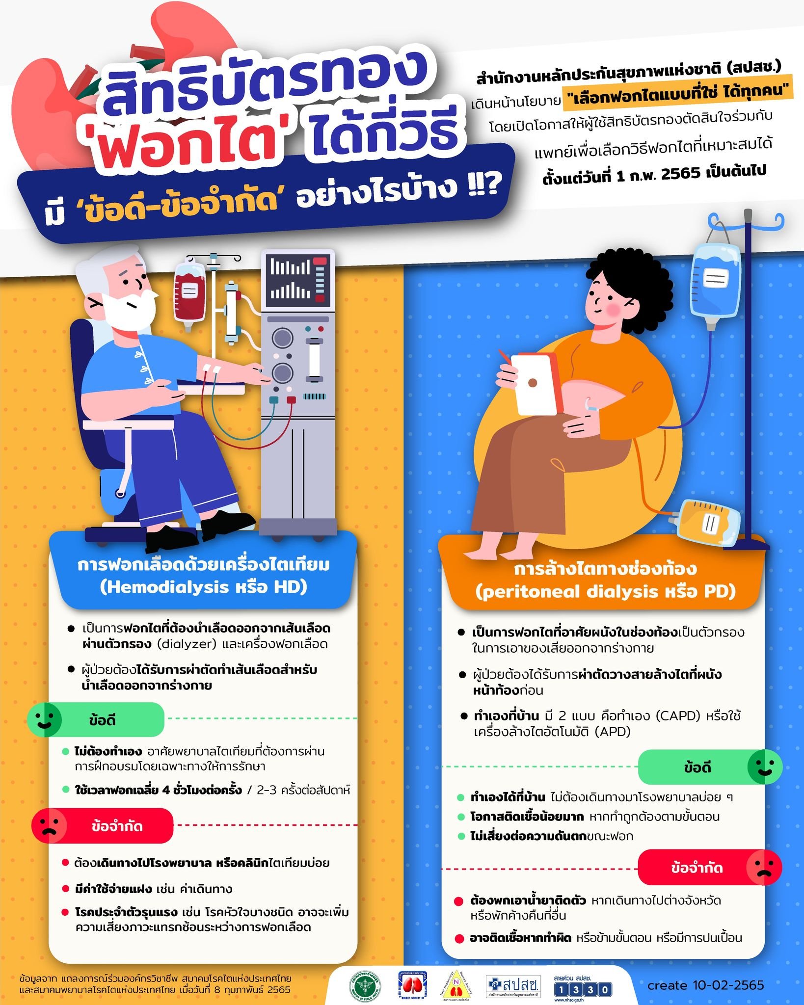 การฟอกเลือดด้วยเครื่องไตเทียมและการล้างไตทางช่องท้องแตกต่างกันอย่างไร? การฟอกเลือดด้วยเครื่องไตเทียมและการล้างไตทางช่องท้องแตกต่างกันอย่างไร?