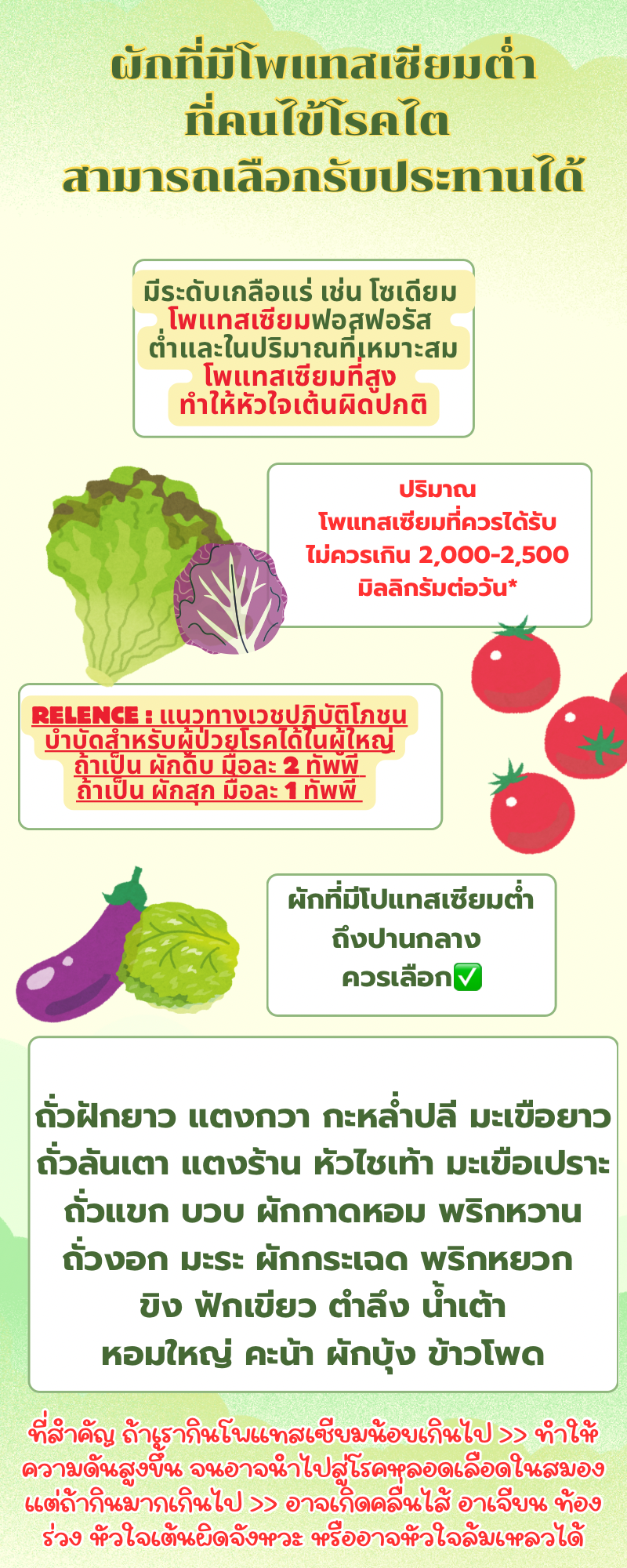 ผักที่ผู้ป่วยไตสามารถเลือกรับประทานได้ ผักที่ผู้ป่วยไตสามารถเลือกรับประทานได้