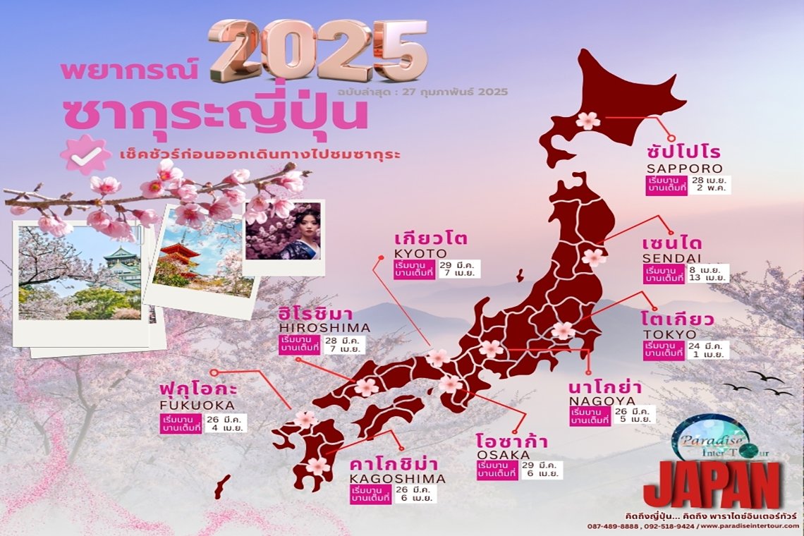 พยากรณ์ซากุระบานในประเทศญี่ปุ่น ปี 2025 