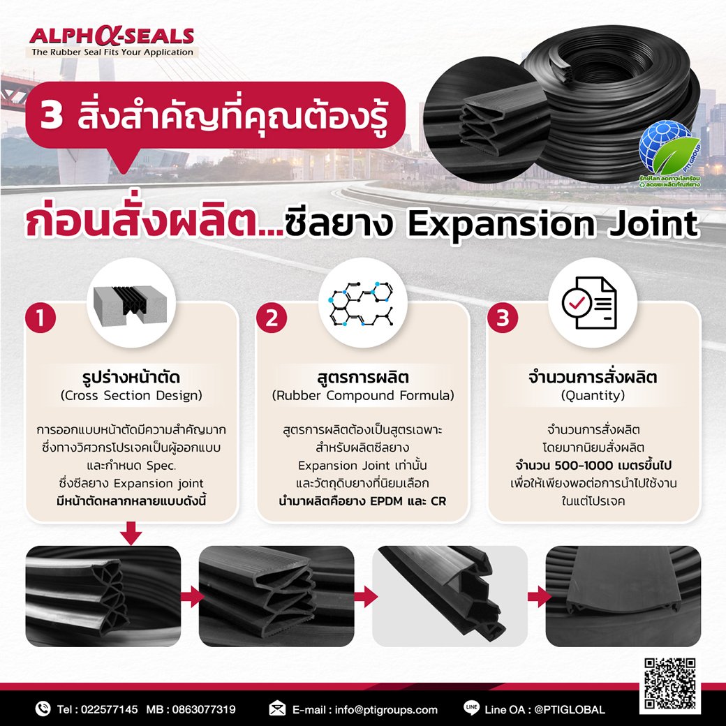 3 Important Things You Need To Know Before Ordering Expansion Joint Rubber Seals