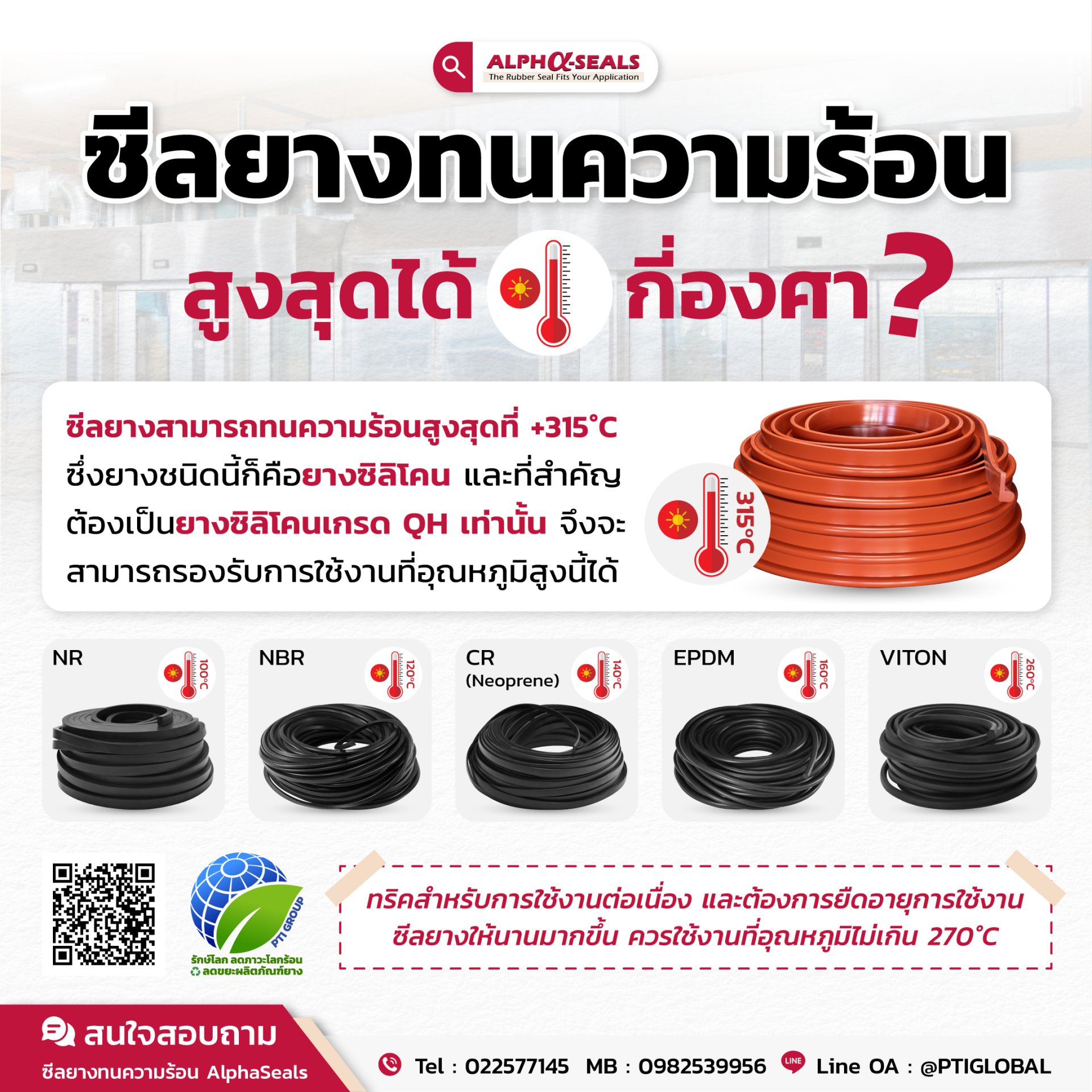 How many degrees can the rubber seal withstand the highest heat? How many degrees can the rubber seal withstand the highest heat?