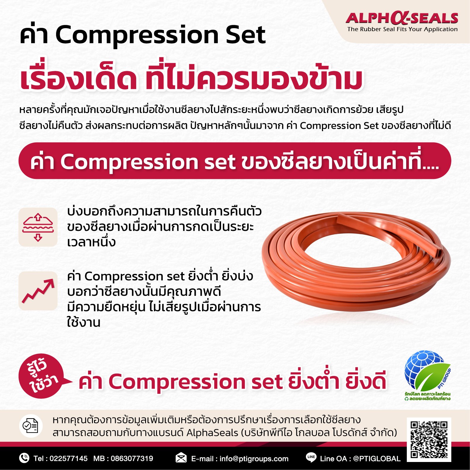 Value compression set highlights that should not be overlooked Value compression set highlights that should not be overlooked