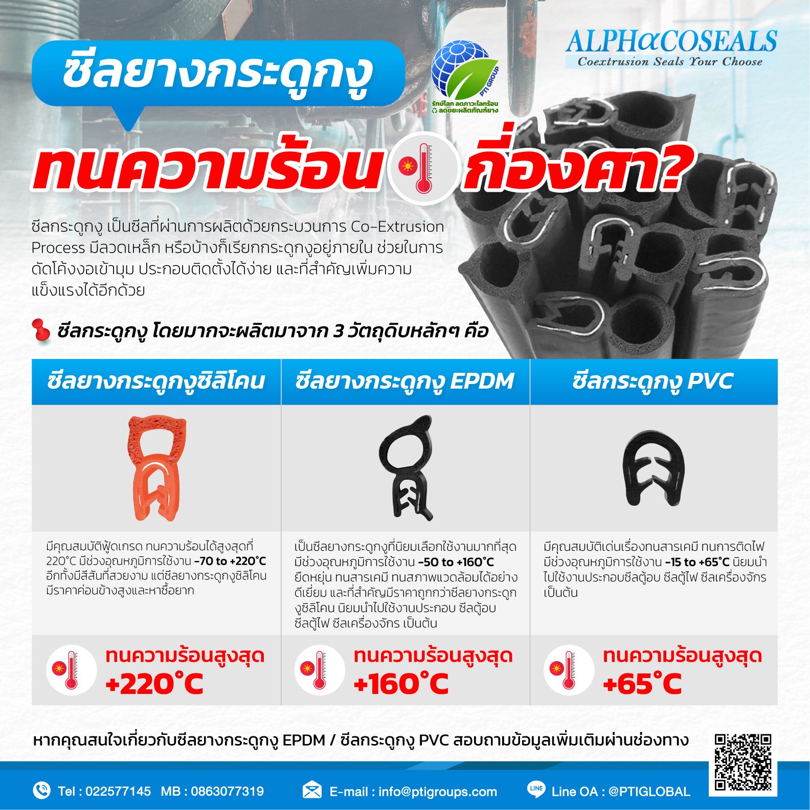 ซีลยางกระดูกงูทนความร้อนกี่องศา? ซีลยางกระดูกงูทนความร้อนกี่องศา?
