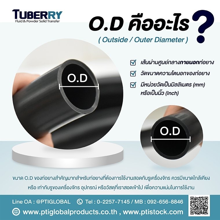 O.D คืออะไร O.D คืออะไร