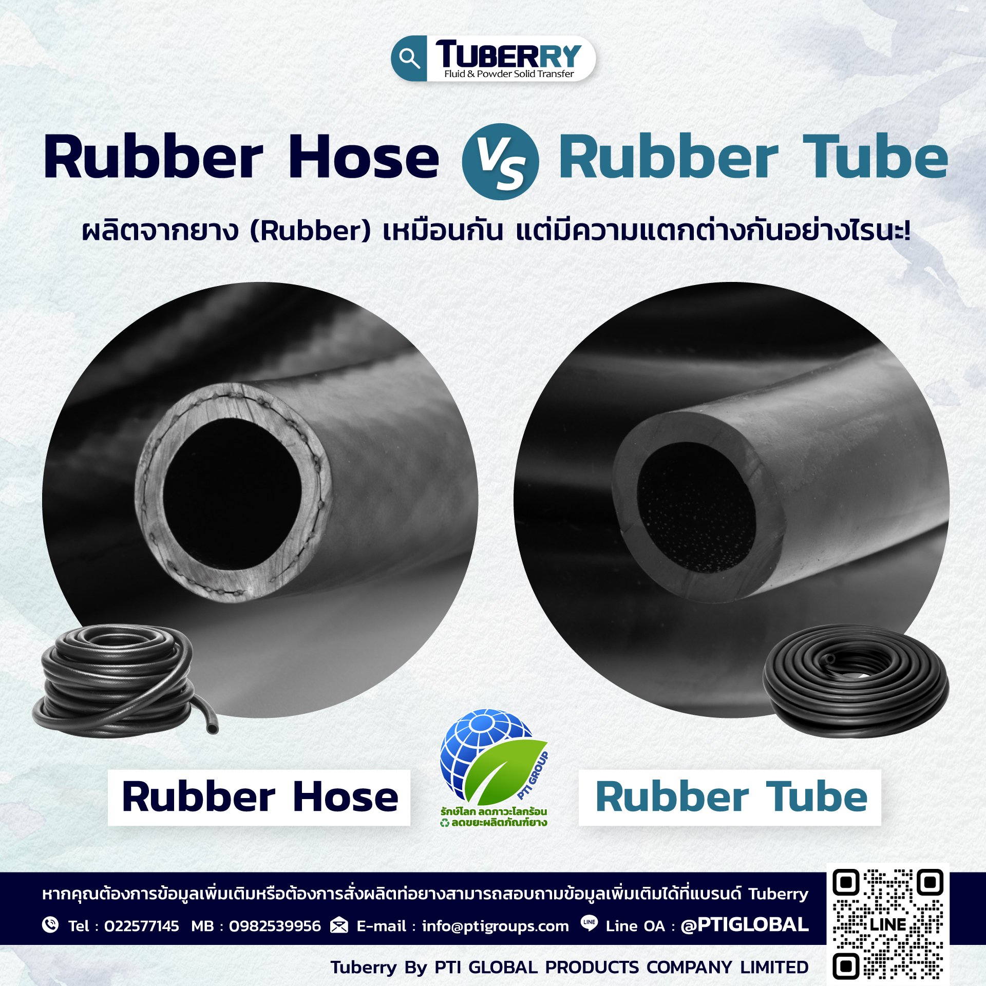 Rubber Hose V.S. Rubber Tube