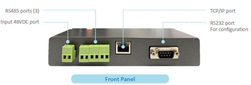 Power Network Monitoring Module TPP NETWORK MONITORING MODULE - TPP-NM-SM-001 - tppsolution