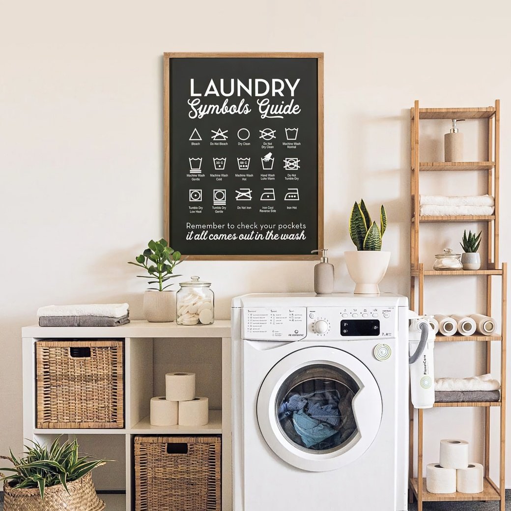 Laundry Symbols Guide Sign