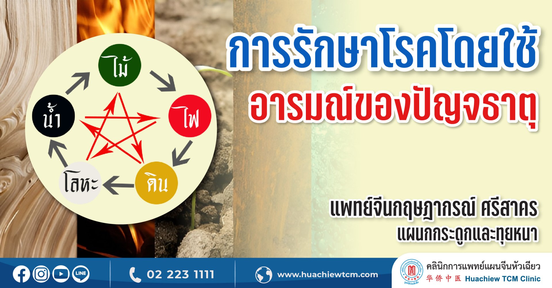 การรักษาโรคโดยใช้อารมณ์ของปัญจธาตุ การรักษาโรคโดยใช้อารมณ์ของปัญจธาตุ