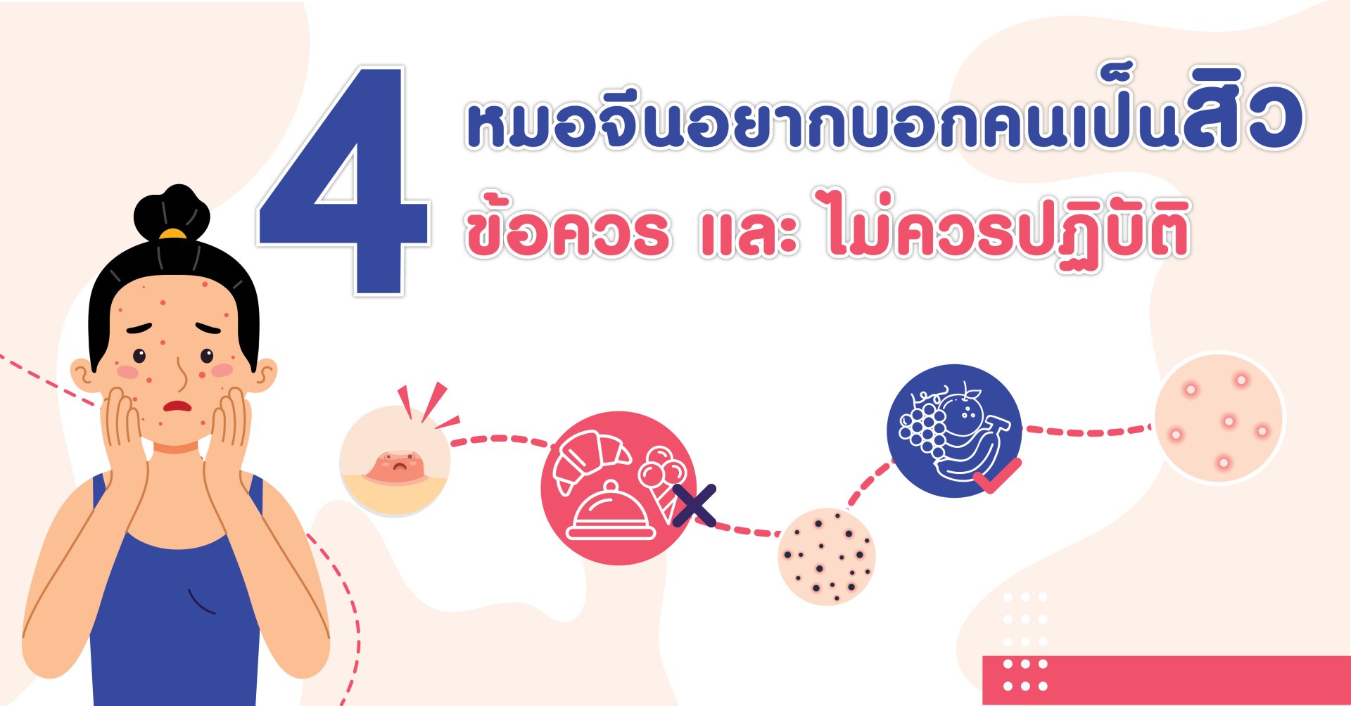 4 ข้อควรปฏิบัติ และ ไม่ควรปฏิบัติสำหรับคนเป็นสิว (4 DOs & 4 DON’Ts If you have pimple problem)  4 ข้อควรปฏิบัติ และ ไม่ควรปฏิบัติสำหรับคนเป็นสิว (4 DOs & 4 DON’Ts If you have pimple problem)