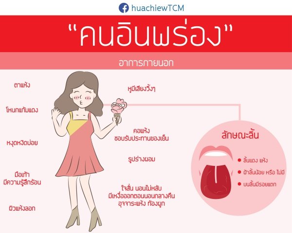 คนอิน (Yin) พร่อง คนอิน (Yin) พร่อง