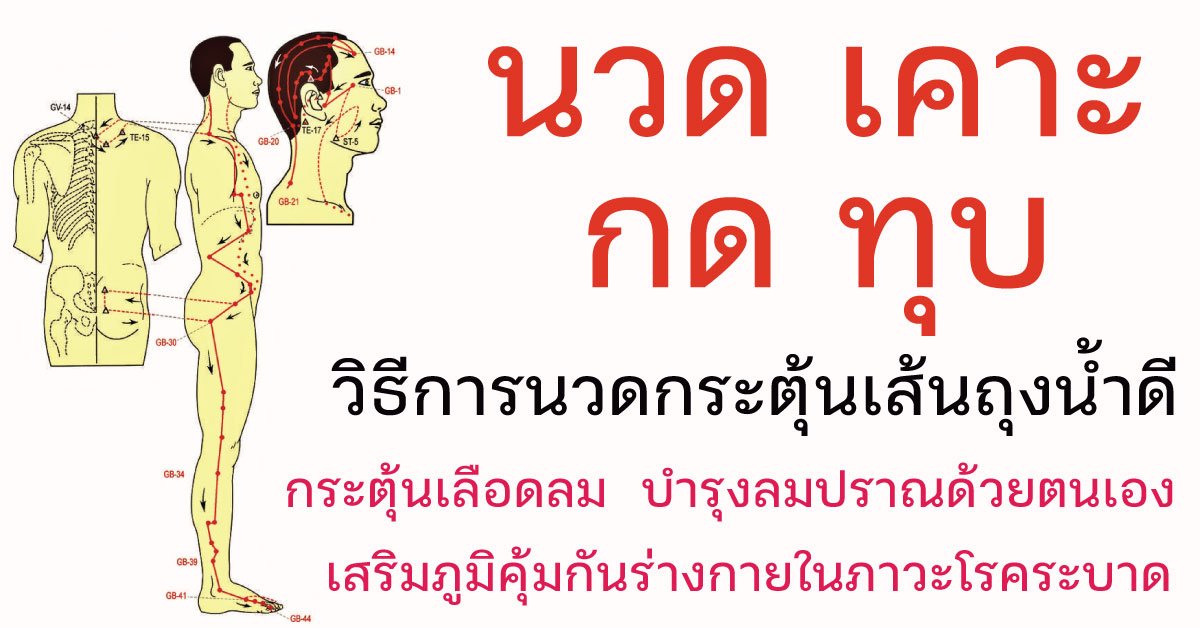 วิธีการนวดกระตุ้นเส้นถุงน้ำดี หย่างเซิงบำรุงสุขภาพเสริมภูมิในภาวะโรคระบาด วิธีการนวดกระตุ้นเส้นถุงน้ำดี หย่างเซิงบำรุงสุขภาพเสริมภูมิในภาวะโรคระบาด