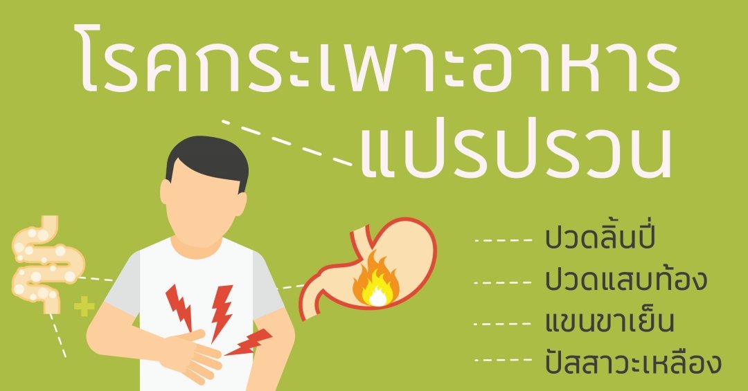 โรคกระเพาะอาหารแปรปรวน  Functional dyspepsia โรคกระเพาะอาหารแปรปรวน  Functional dyspepsia