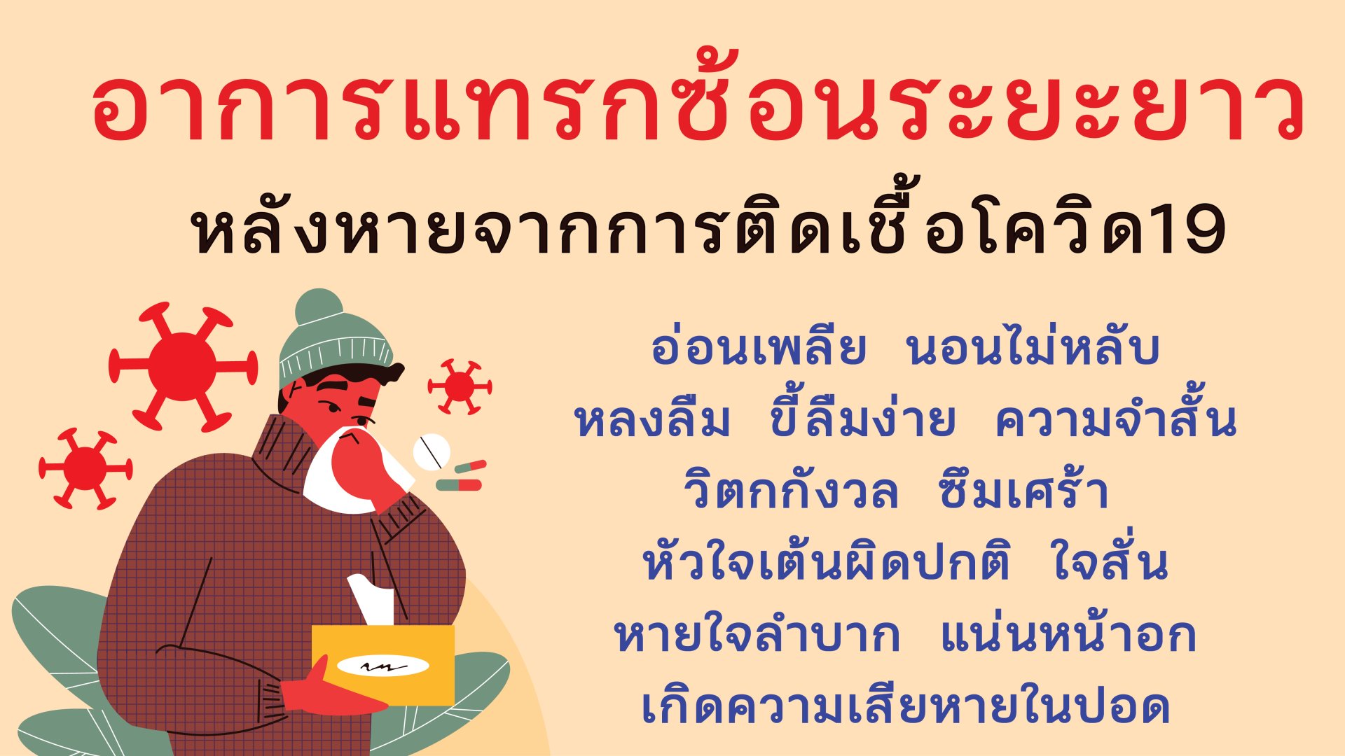 Long Covid อาการแทรกซ้อนระยะยาวหลังหายจากการติดเชื้อโควิด19 Long Covid อาการแทรกซ้อนระยะยาวหลังหายจากการติดเชื้อโควิด19