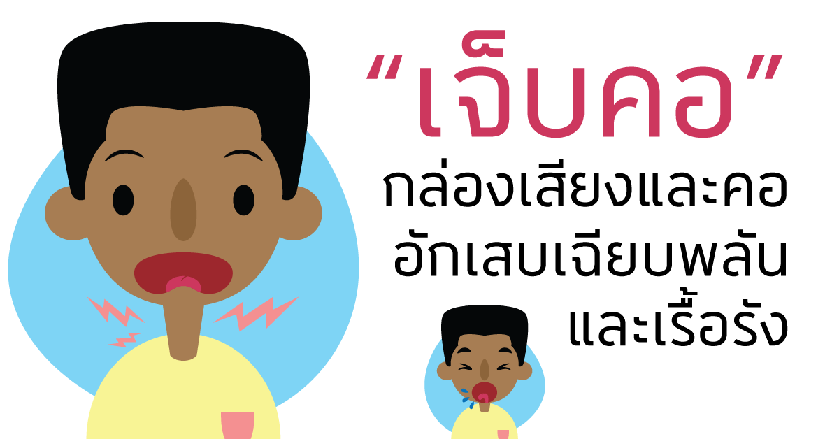 เจ็บคอ กล่องเสียงและคออักเสบเฉียบพลันและเรื้อรัง เจ็บคอ กล่องเสียงและคออักเสบเฉียบพลันและเรื้อรัง