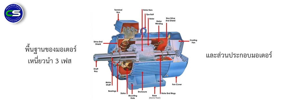 พื้นฐานของมอเตอร์เหนี่ยวนำ 3 เฟส (Induction Motor) และส่วนประกอบมอเตอร์