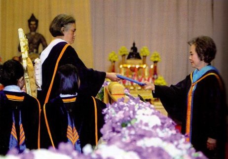 คุณนฤมล  สุรเศรษฐ (ประธานกลุ่ม L.S. Jewelry Group) เข้ารับปริญญามหาบัณฑิตกิตติมศักดิ์ จากมหาวิทยาลัยรามคำแหง ในนิตยสาร Bangkok Gems & Jewelry ฉบับเดือนกันยายน 2015