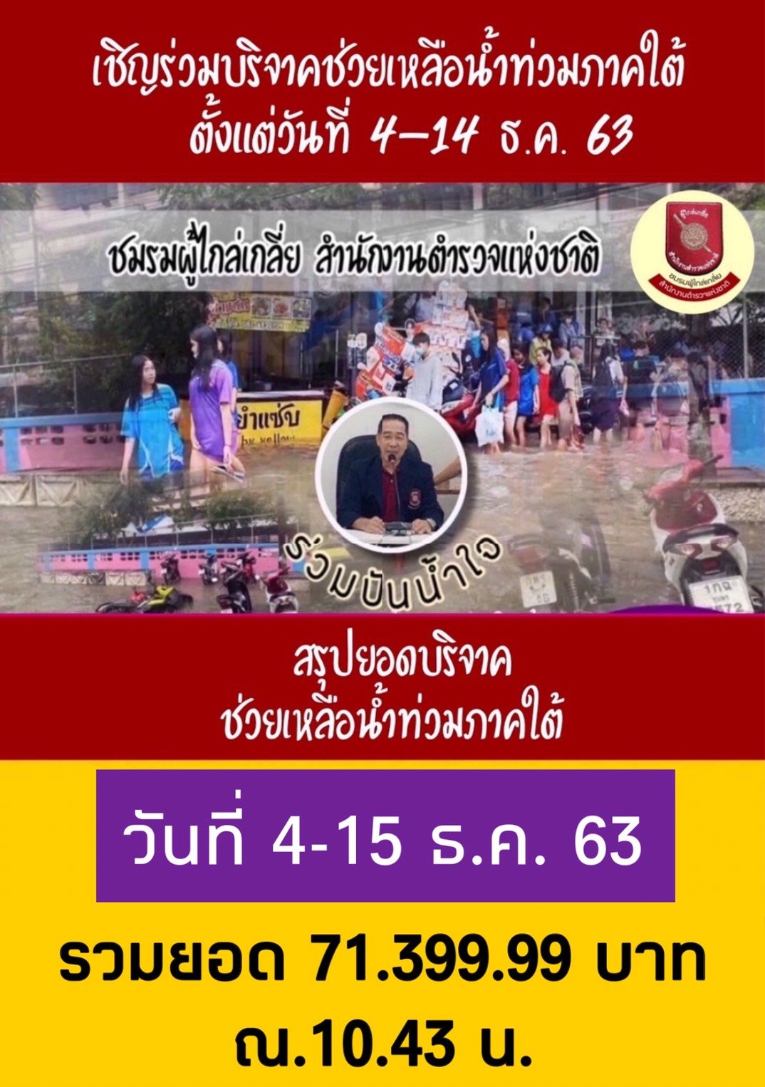 ดร.พีรวัฒน์-ดร.ธัชวิน  สุรเศรษฐ M.D.L.S.Jewelry grop(ห้างเพชรหลีเสง),ประธานกต.ตร.กทม.(ภาคประชาชน),ประธานกต.ตร.บก.น.1, ประธานกต.ตร.กองบังคับการปฏิบัติการพิเศษ191, ประธานกต.ตร.สน.ชนะสงคราม,ประธานที่ปรึกษาชมรมผู้ไกล่เกลี่ยสำนักงานตำรวจแห่งชาติ ช่วยเหลือน้ำท่