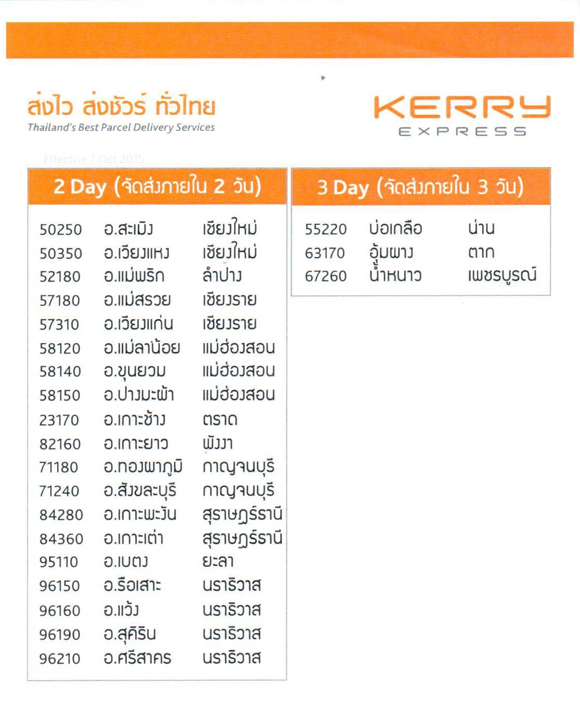 พื้นที่ห่างไกล เคอรี่ พื้นที่ห่างไกล เคอรี่