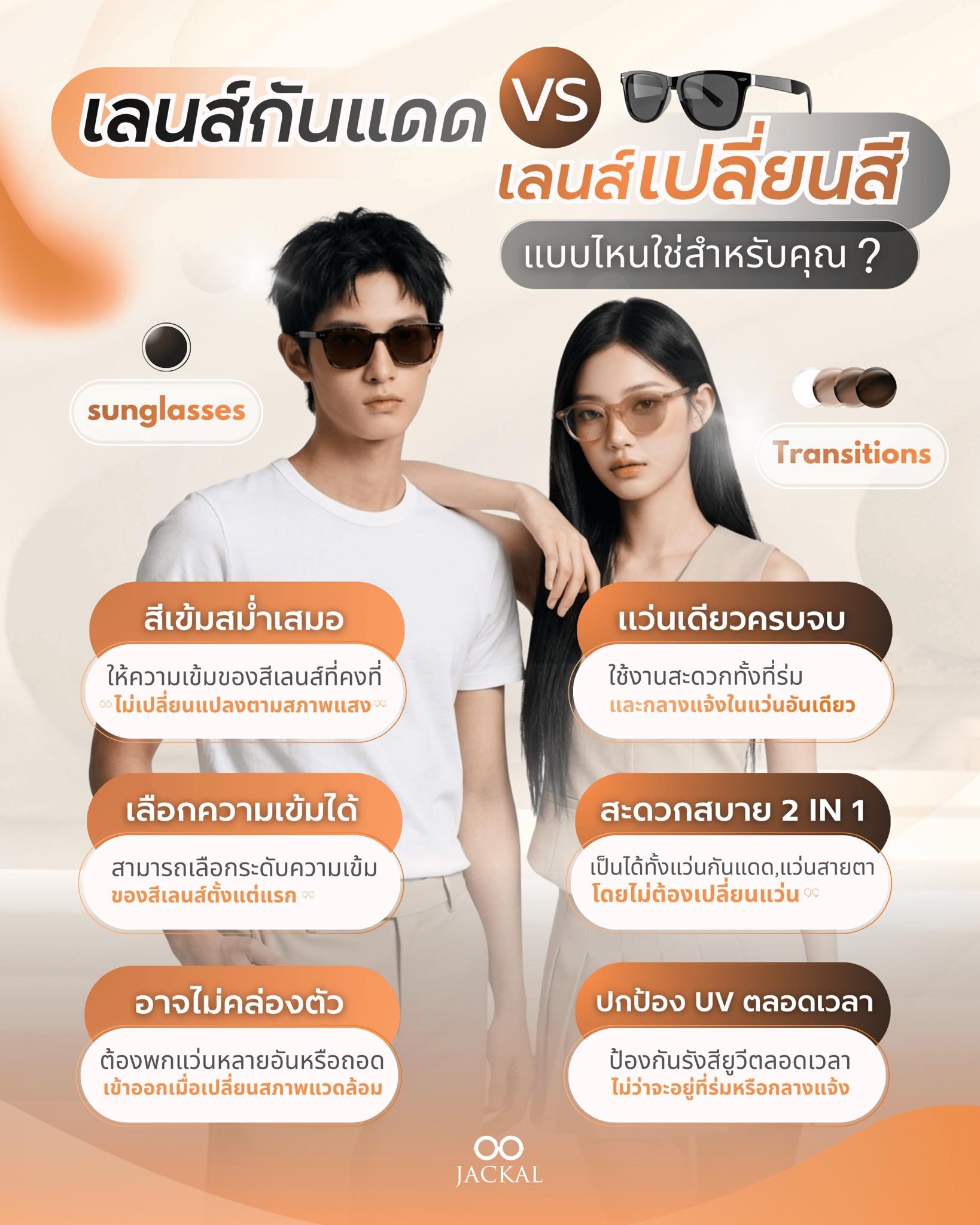 เลือกแว่นกันแดดทั้งที แต่ยังลังเลระหว่าง "เลนส์กันแดด" กับ "เลนส์เปลี่ยนสี" ใช่ไหมคะ? 