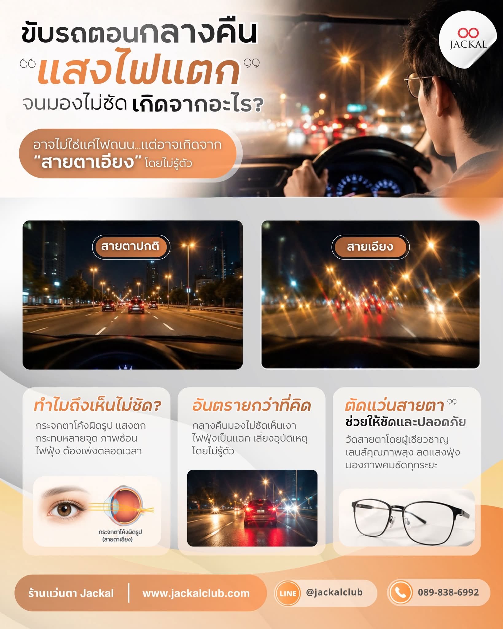 ขับรถตอนกลางคืนแล้วแสงไฟแตก จนมองไม่ชัด เกิดจากอะไร? | ร้านแว่นตา Jackal เชียงใหม่