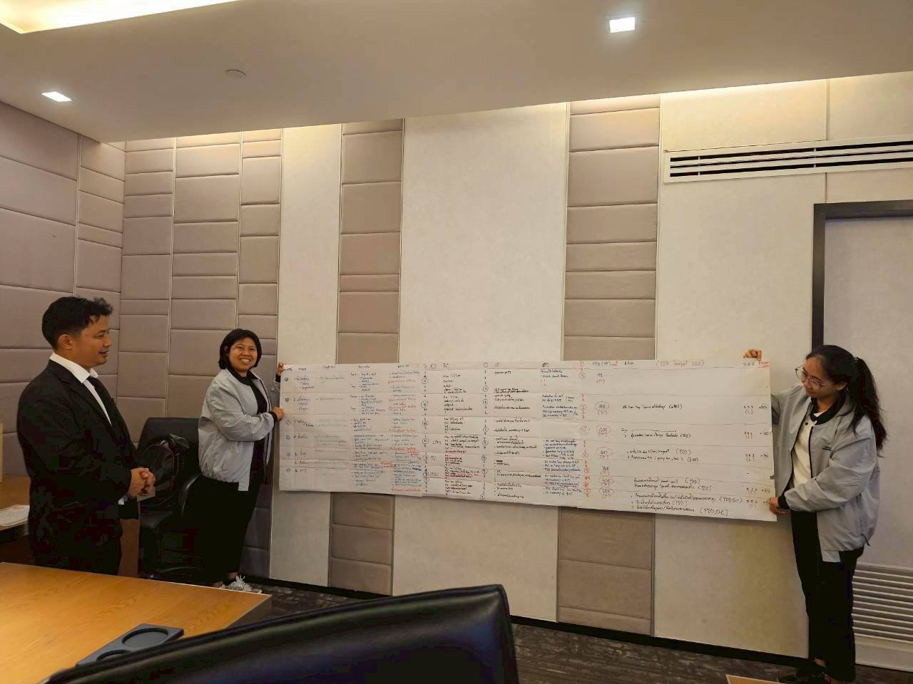 หลักสูตร #การวิเคราะห์ข้อบกพร่องและผลกระทบ  FMEA