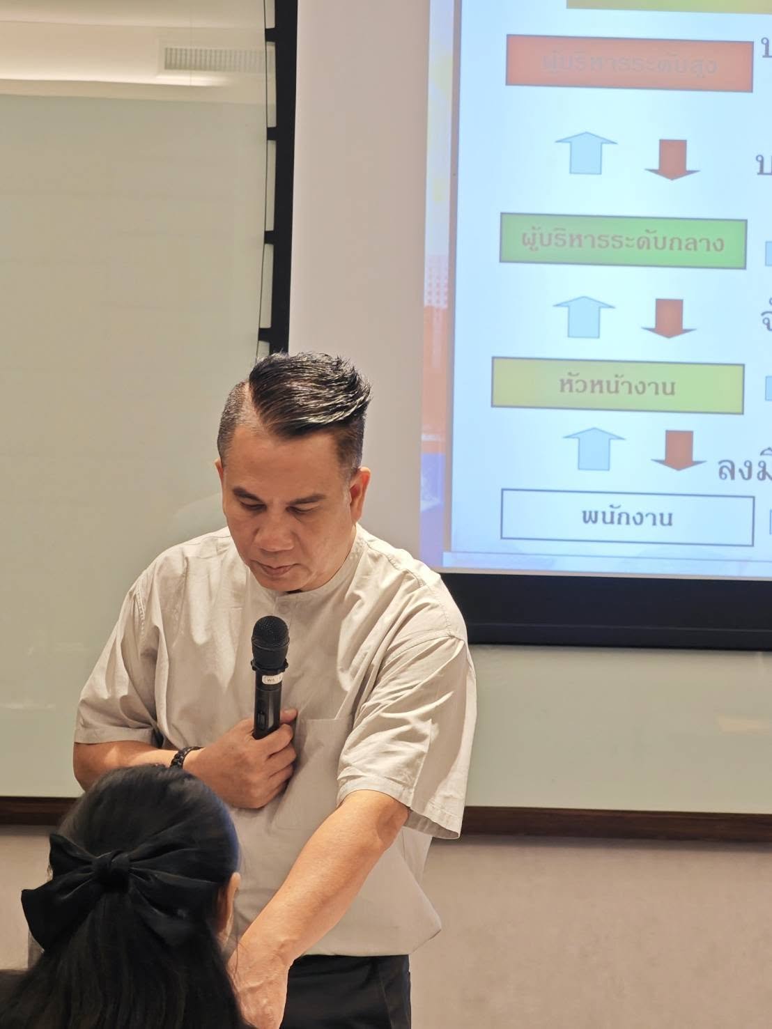 หลักสูตร #ภาวะผู้นำและการบริหารพัฒนาคน LEADERSHIP & PEOPLE SKILLS