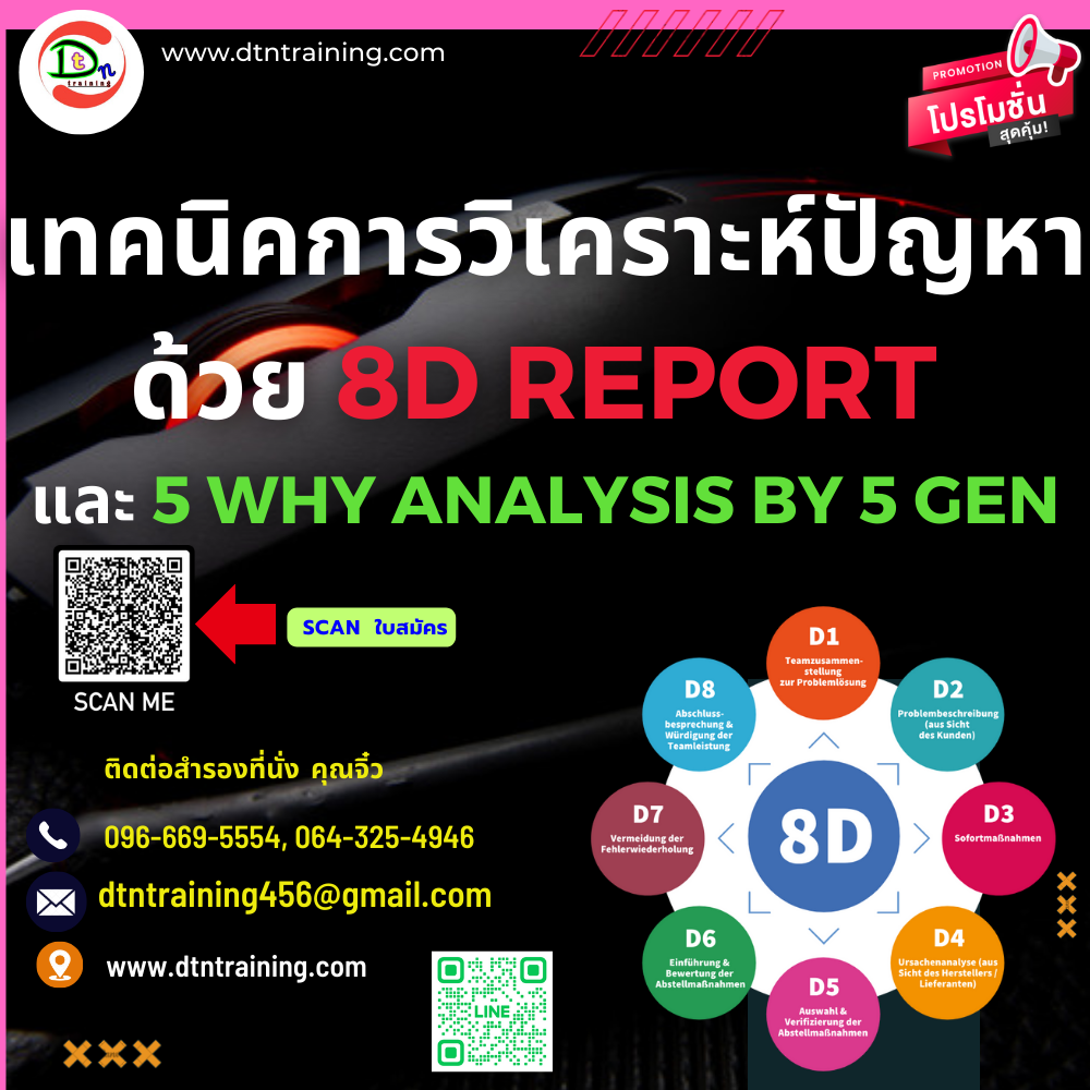 เทคนิคการวิเคราะห์ปัญหาด้วย 8D Report และ 5 Why Analysis by 5 GEN