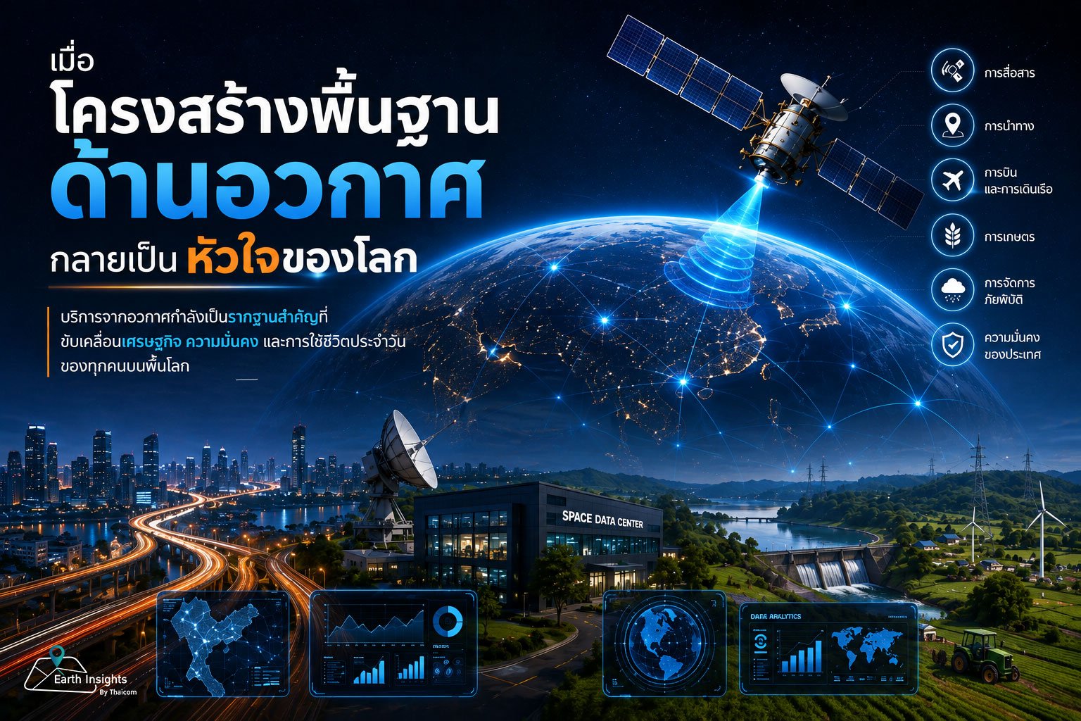 เมื่อโครงสร้างพื้นฐานด้านอวกาศกลายเป็นหัวใจของโลก