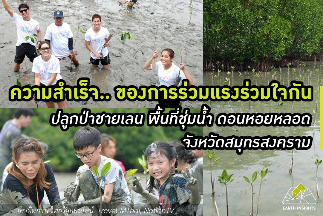 วิเคราะห์การเปลี่ยนแปลงของพื้นที่ชุ่มน้ำ ดอนหอยหลอด จ.สมุทรสงคราม