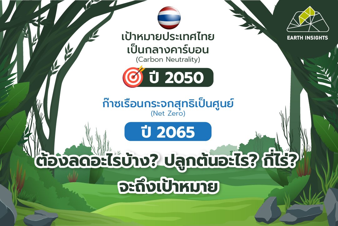 การประชุมสมัชชาประเทศภาคีอนุสัญญาสหประชาชาติ ว่าด้วยการเปลี่ยนแปลงสภาพภูมิอากาศ  หรือ COP26 