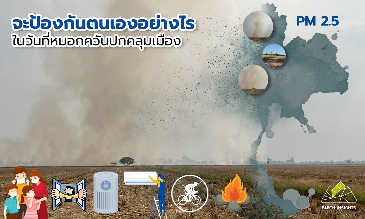 ปัญหาหมอกควันไฟ ปัญหาหมอกควันไฟ