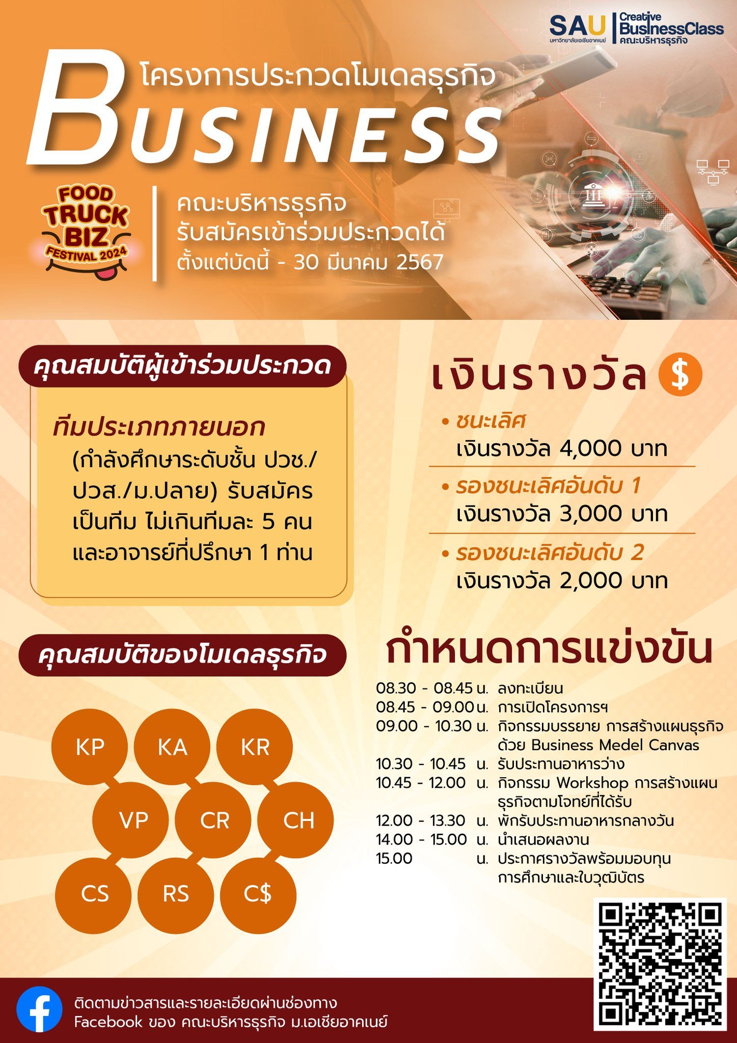 โครงการประกวดโมเดลธุรกิจ SAU Creative Business Class โครงการประกวดโมเดลธุรกิจ SAU Creative Business Class