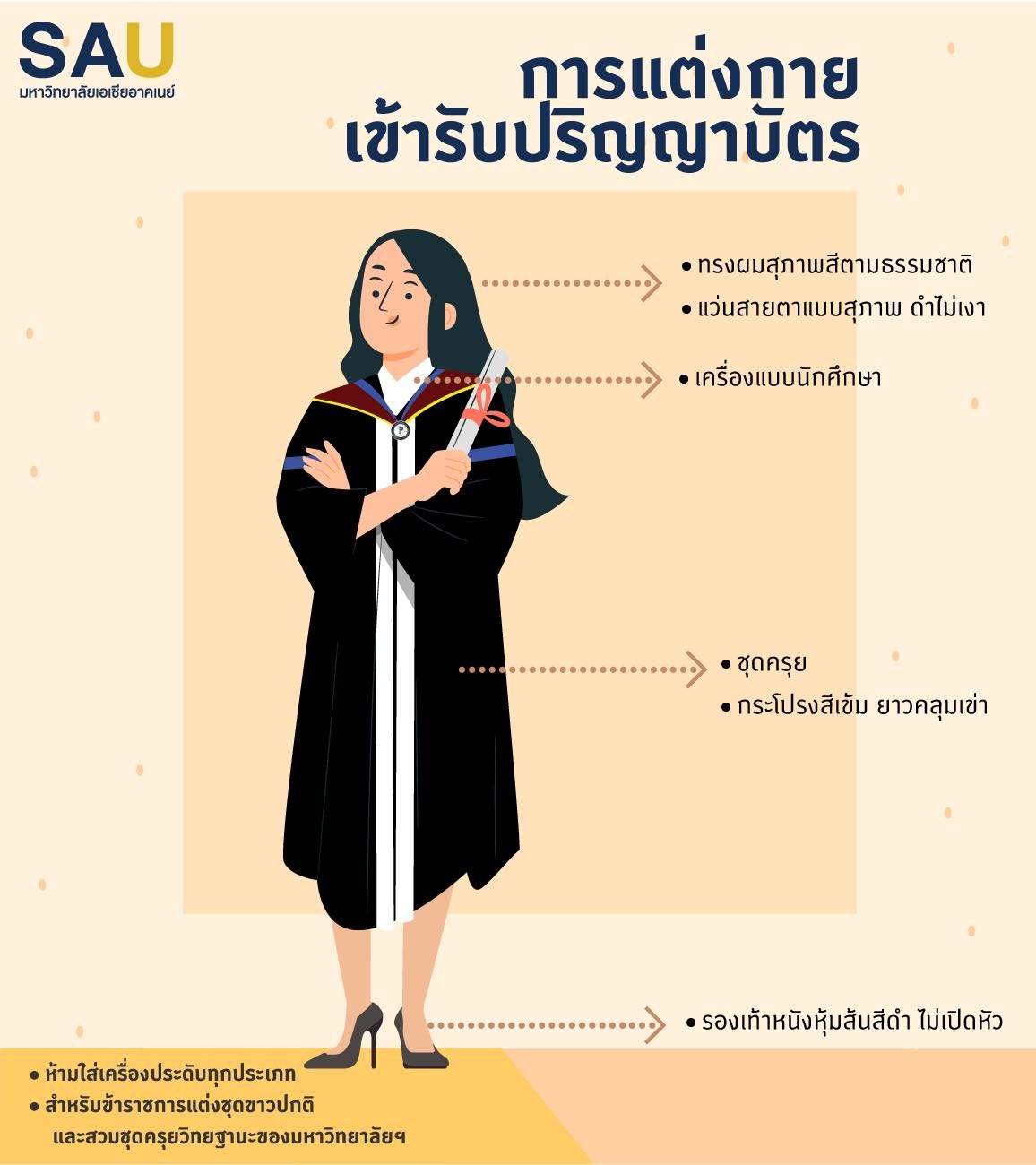 การแต่งกายเข้ารับปริญญาบัตรสำหรับบัณฑิต  การแต่งกายเข้ารับปริญญาบัตรสำหรับบัณฑิต