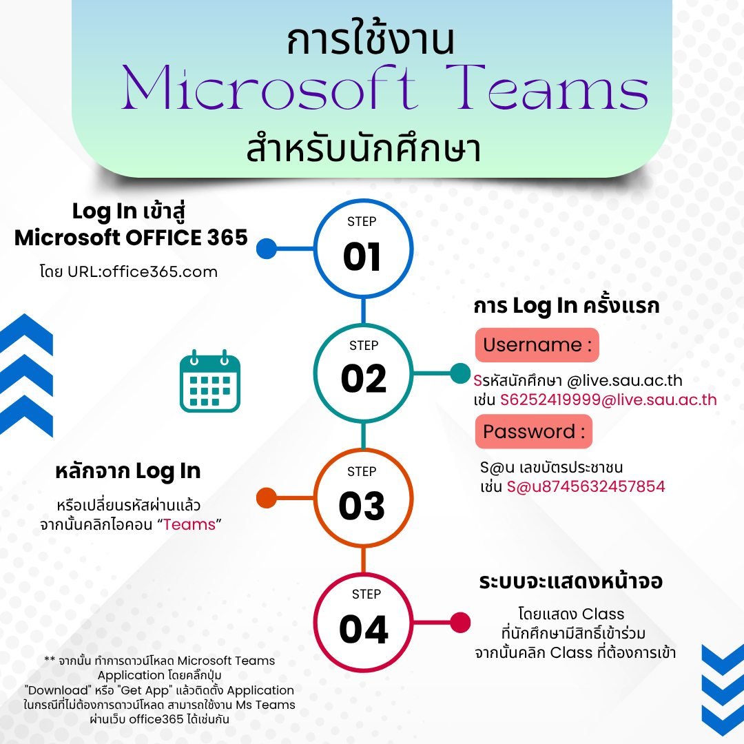 การใช้ Microsoft Teams สำหรับนักศึกษา การใช้ Microsoft Teams สำหรับนักศึกษา