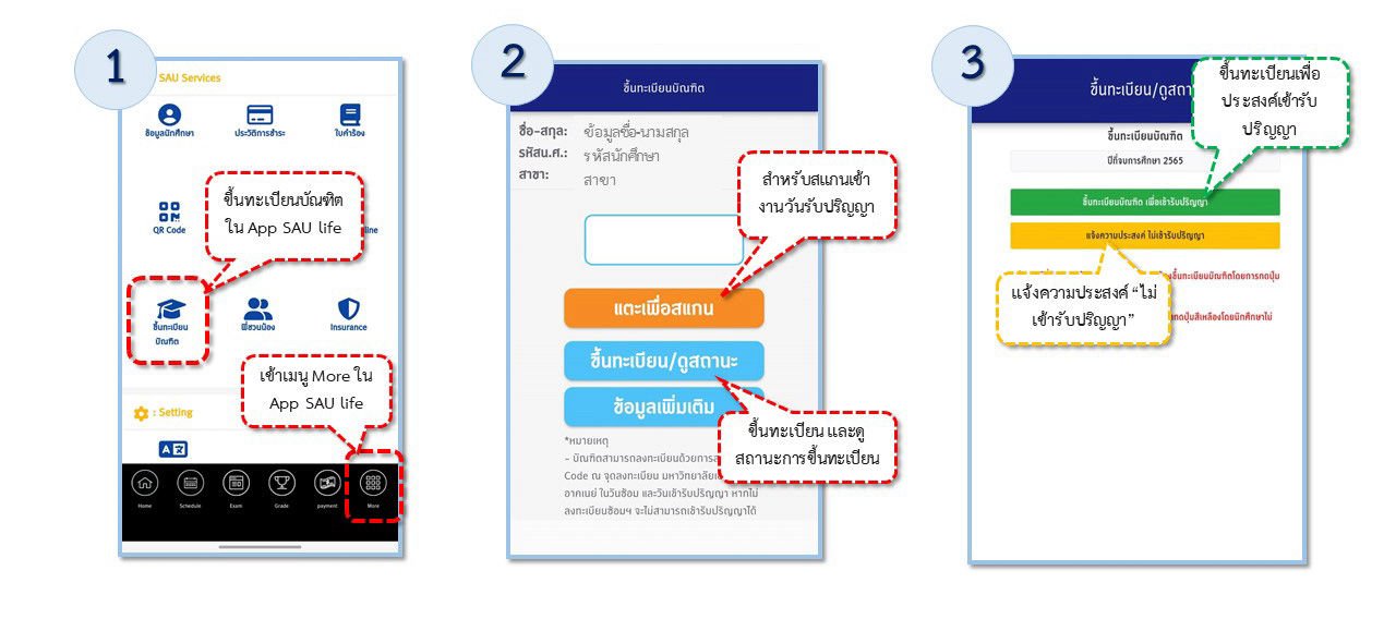 7 ขั้นตอน "ขึ้นทะเบียนบัณฑิต" 